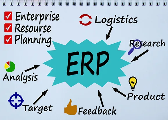 ERP